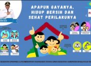 Apapun Gayanya Hidup Sehat dan Bersih Perilakunya